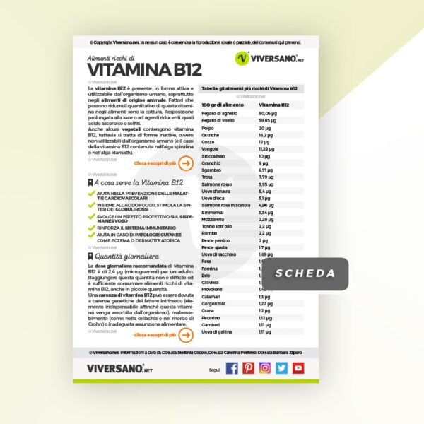 Tabella: Alimenti ricchi di vitamina B12