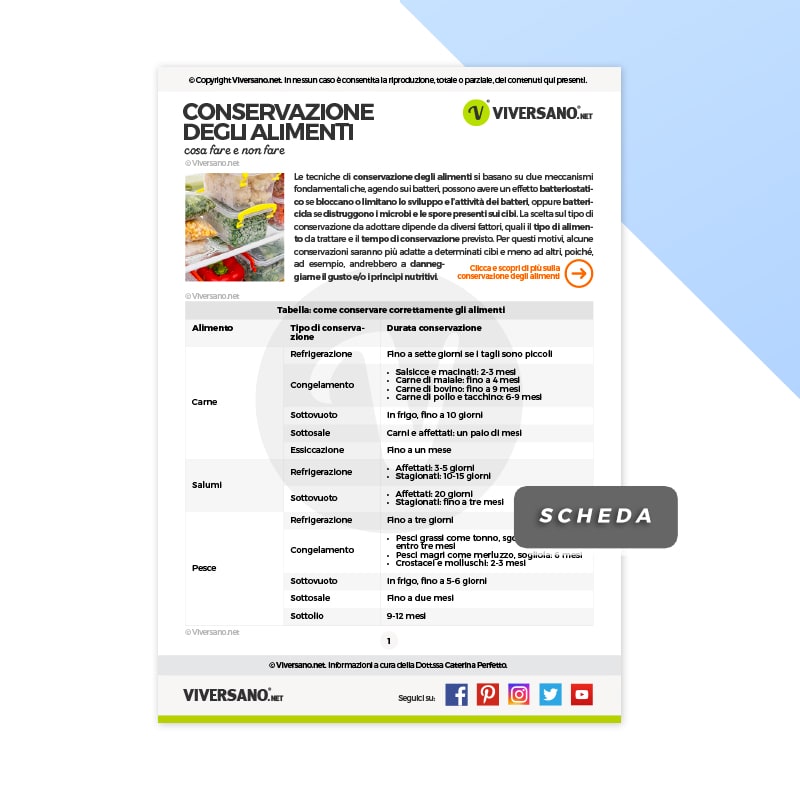Tabella Conservazione degli alimenti