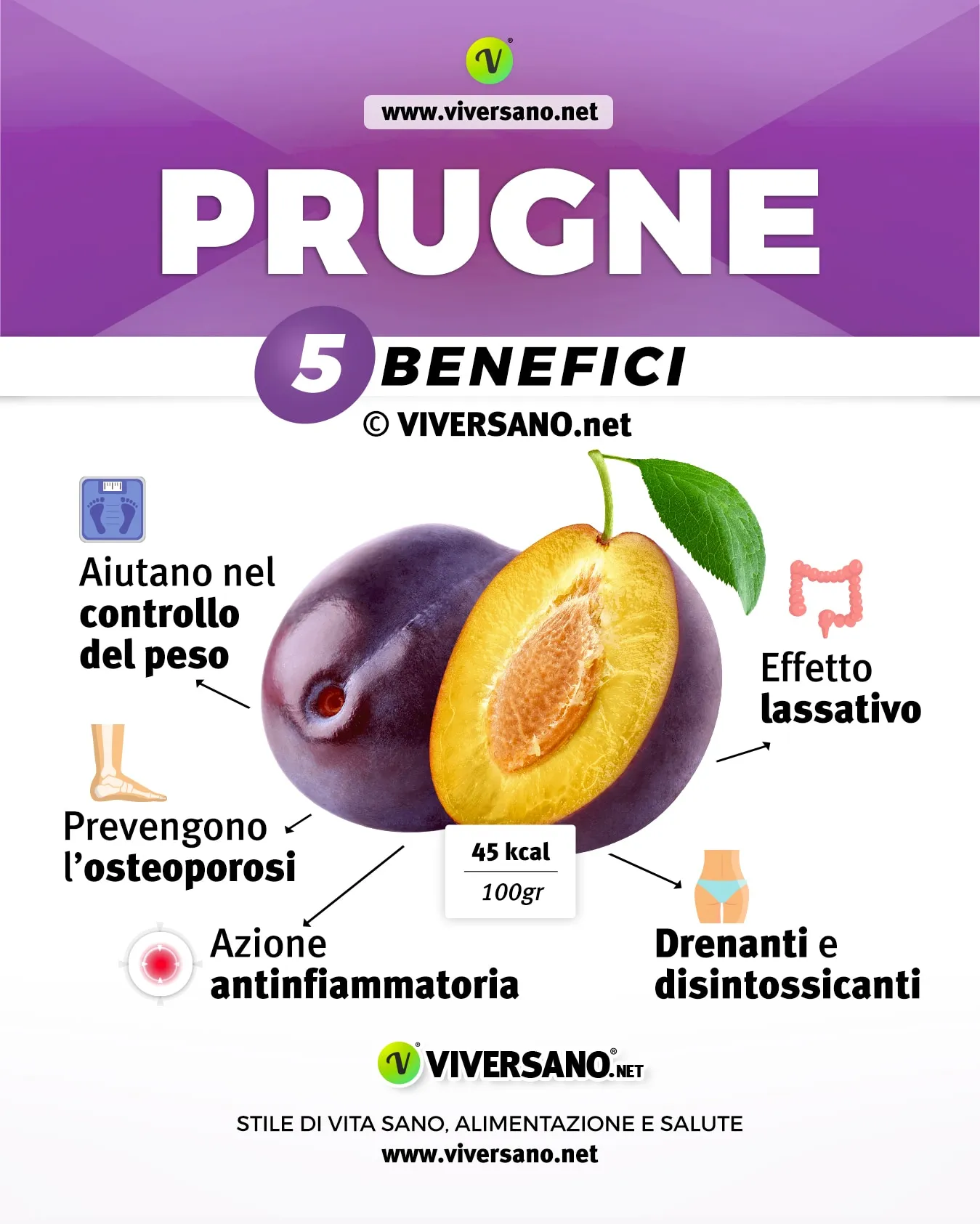 5 benefici delle prugne